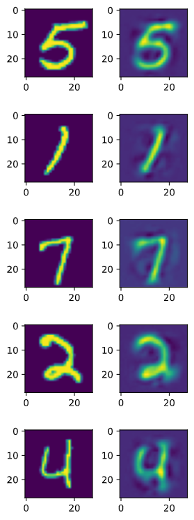 Original(left) and reconstructed(right) MNIST images.