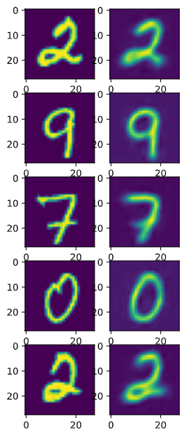 Original(left), VAE reconstruction(right) on MNIST